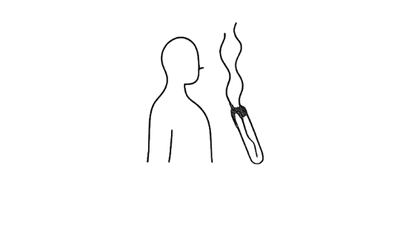 Körper mit Palo Santo Rauch energetisch reinigen